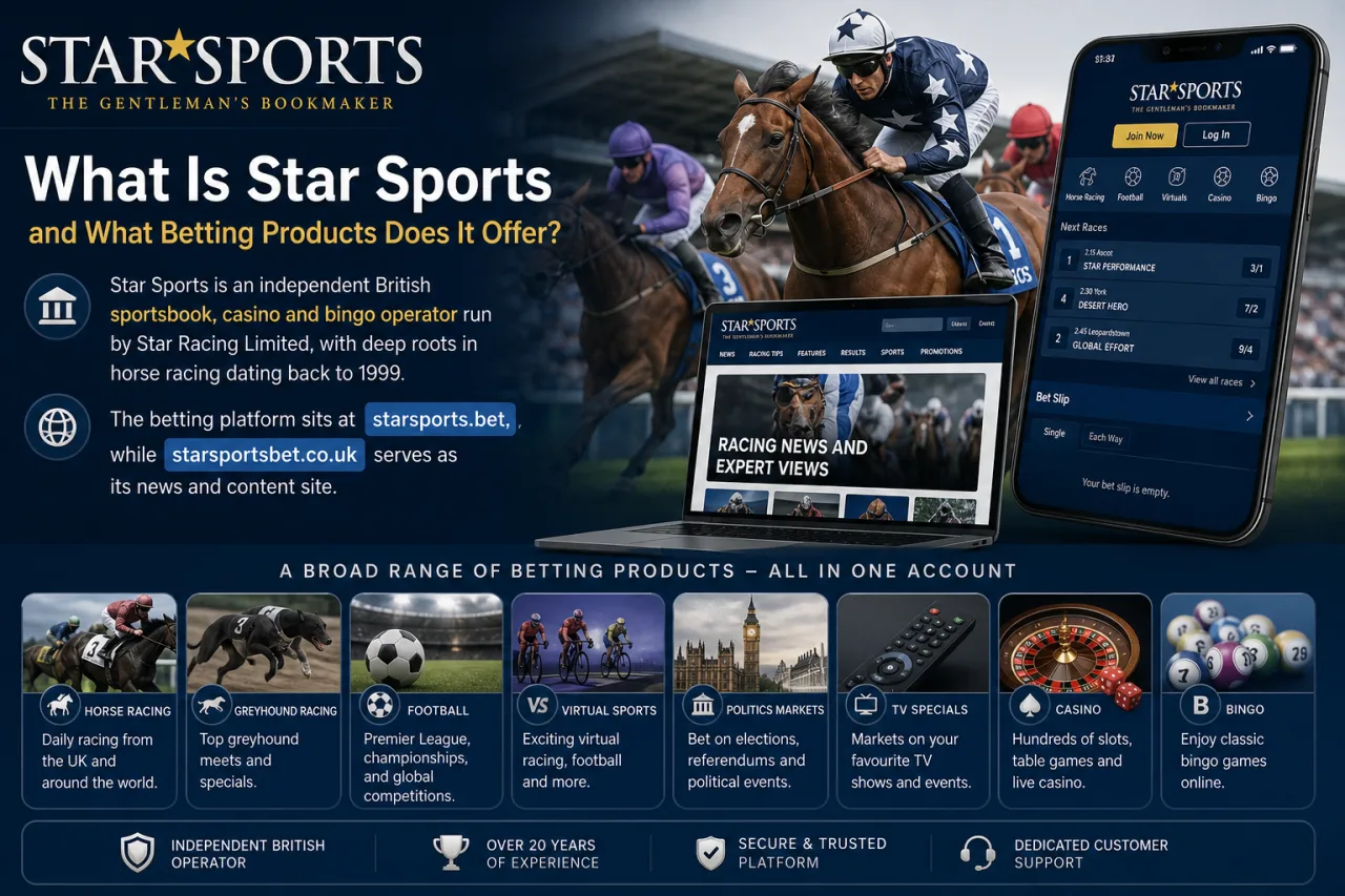 What Is Star Sports and What Betting Products Does It Offer