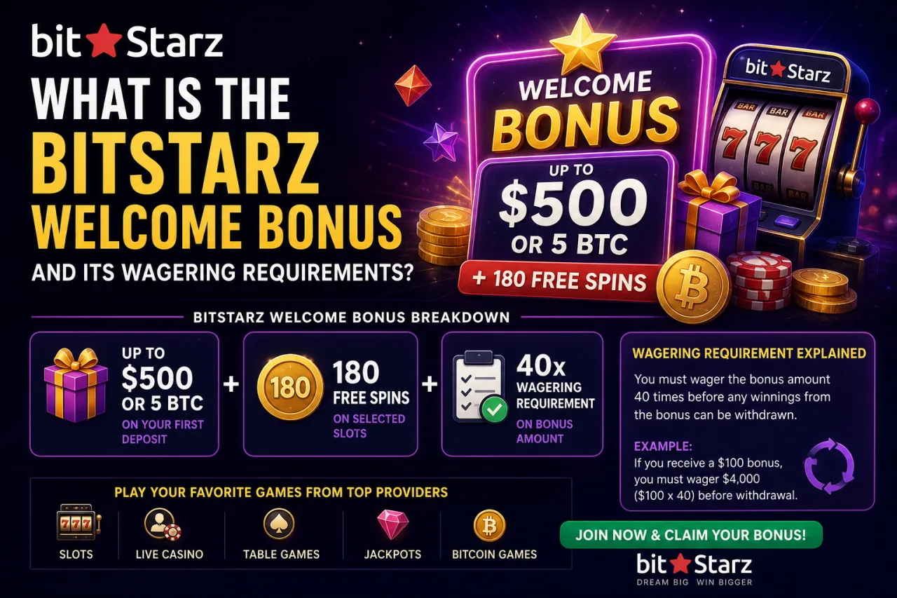 What Is the BitStarz Welcome Bonus and Its Wagering Requirements