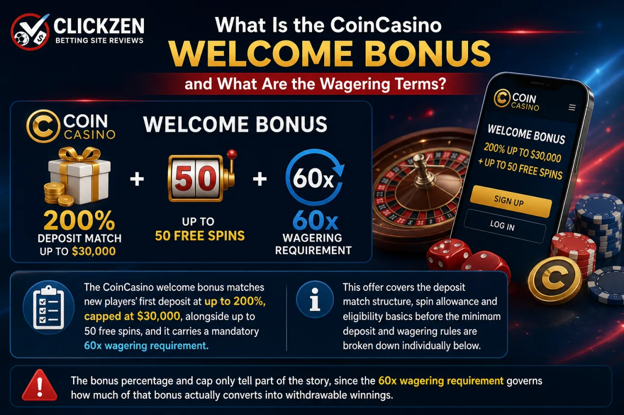 CoinCasino welcome bonus and wagering requirements