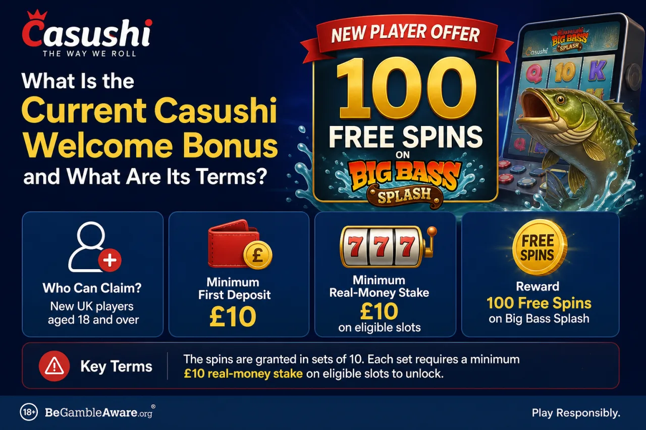 What Is the Current Casushi Welcome Bonus and What Are Its Terms