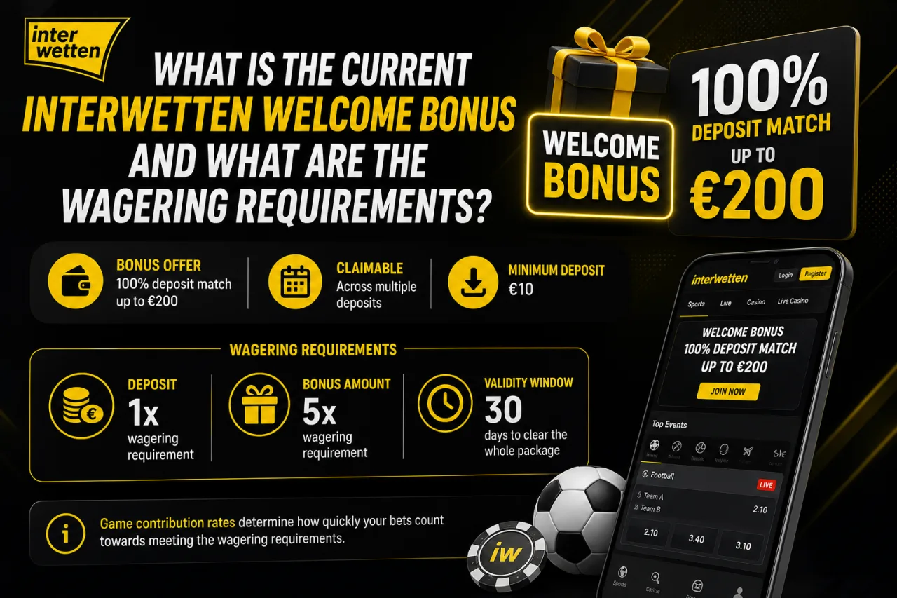 What Is the Current Interwetten Welcome Bonus and What Are the Wagering Requirements