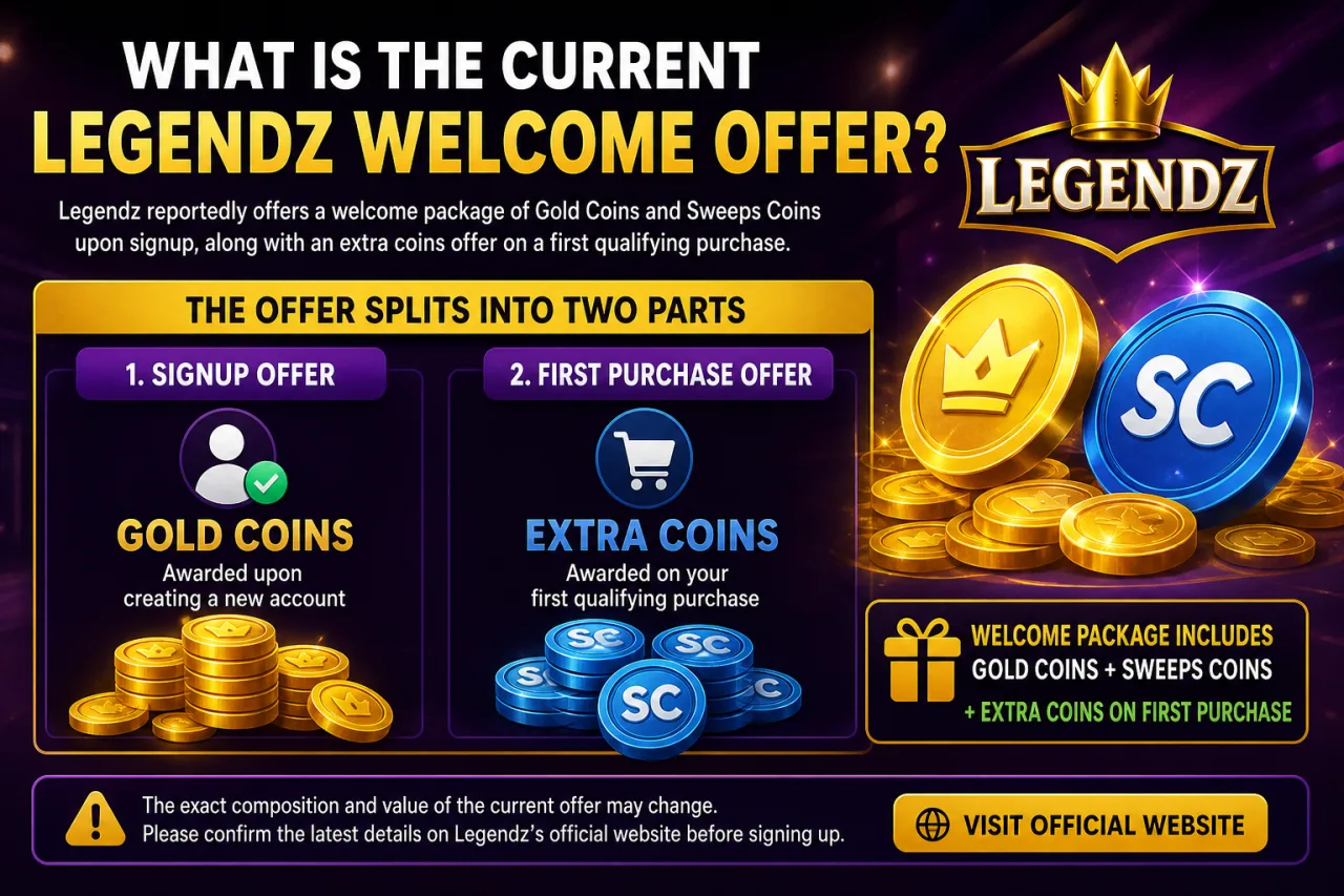 What Is the Current Legendz Welcome Offer
