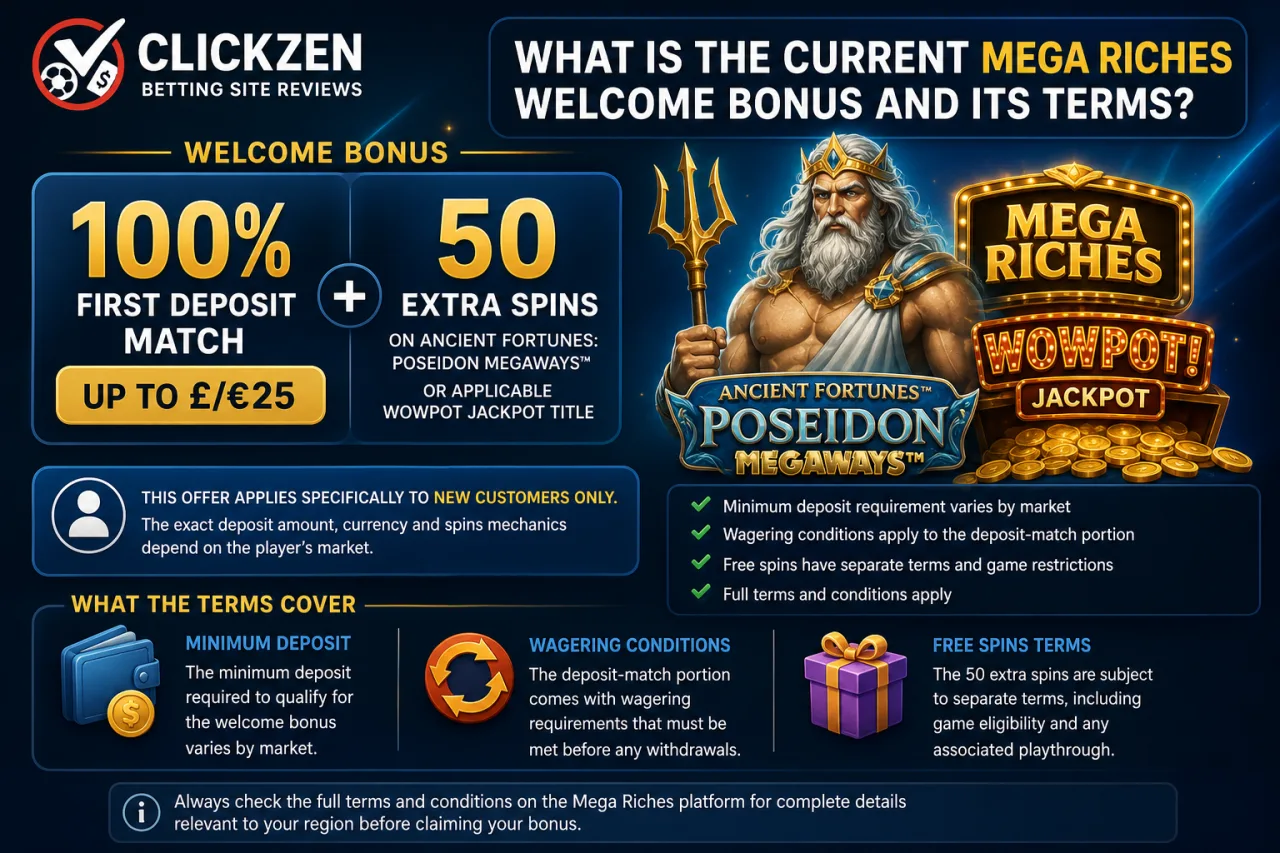 What Is the Current Mega Riches Welcome Bonus and Its Terms