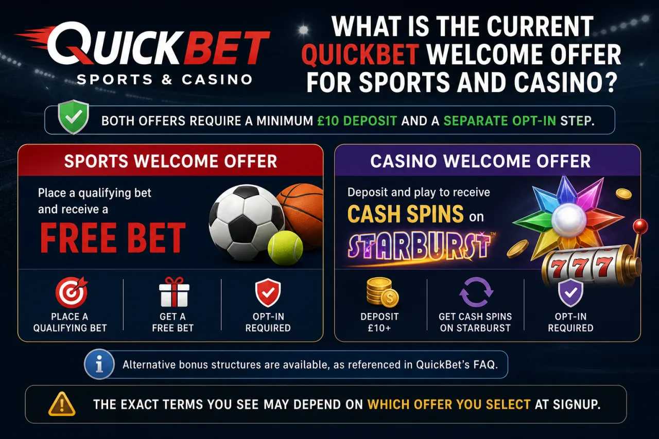What Is the Current QuickBet Welcome Offer for Sports and Casino