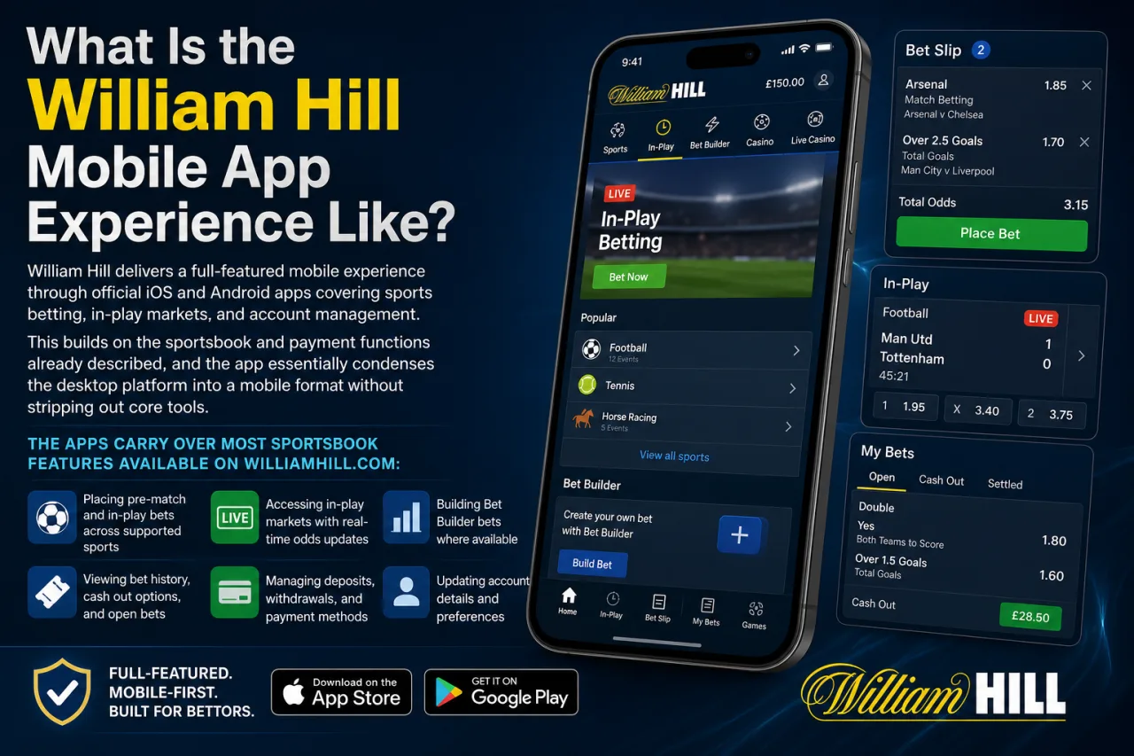 What Is the William Hill Mobile App Experience Like