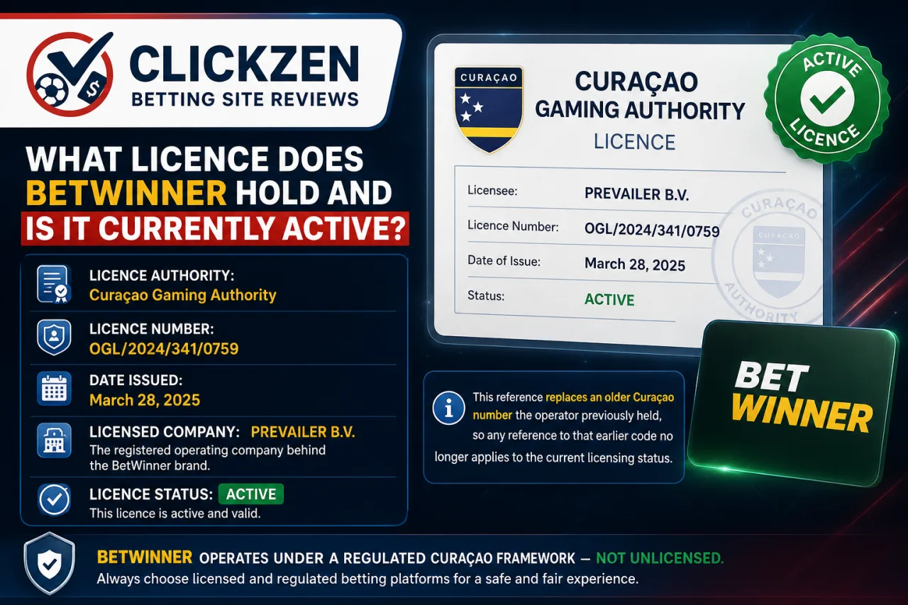What Licence Does BetWinner Hold and What Is Its Current Status