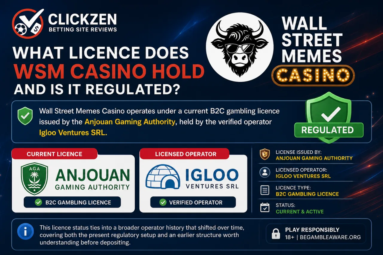 What Licence Does WSM Casino Hold and Is It Regulated