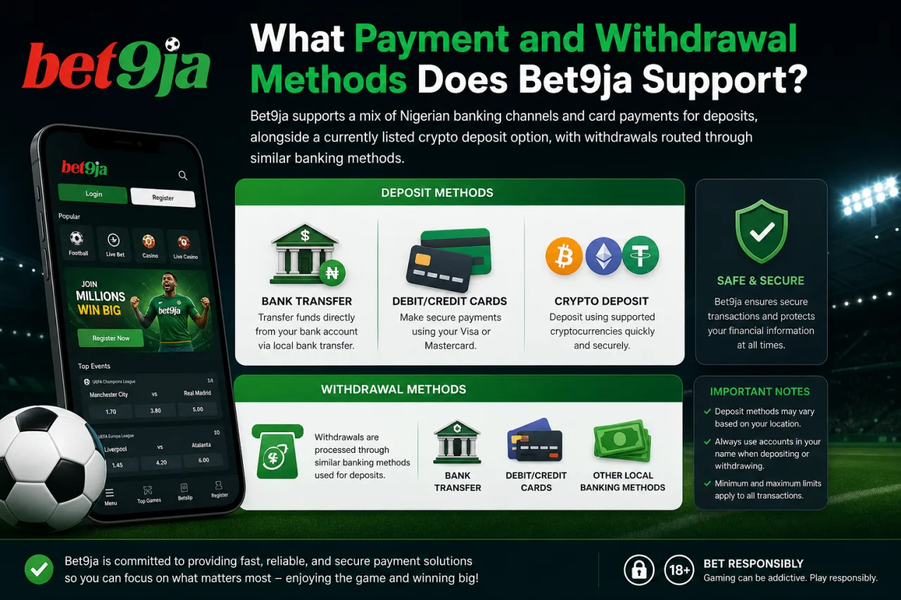 What Payment and Withdrawal Methods Does Bet9ja Support