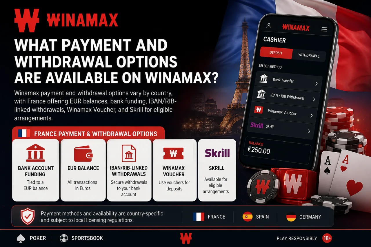 What Payment and Withdrawal Options Are Available on Winamax What Payment and Withdrawal Options Are Available on Winamax