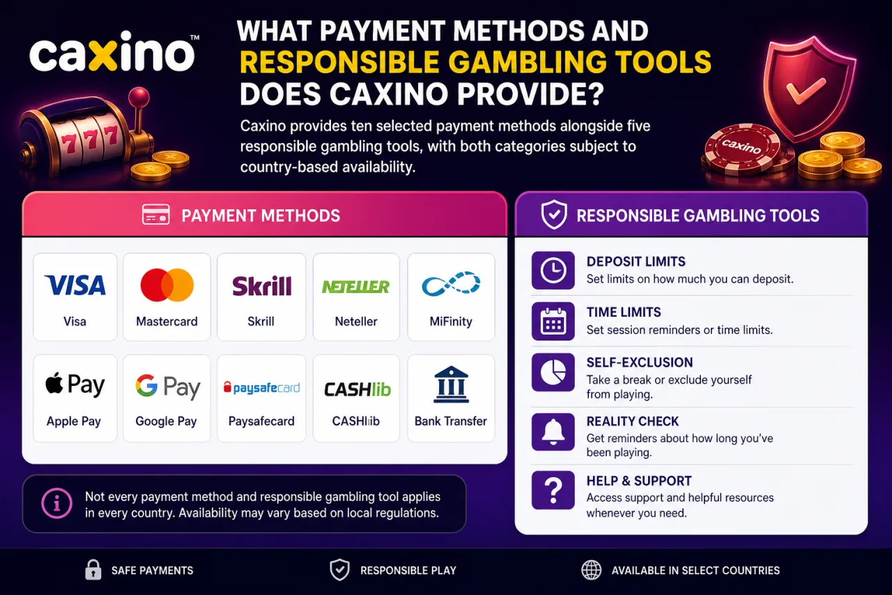 What Payment Methods and Responsible Gambling Tools Does Caxino Provide