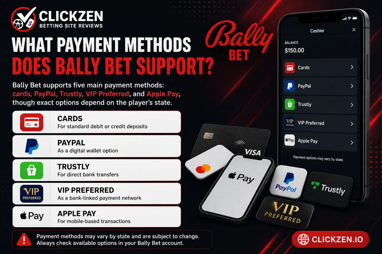 What Payment Methods Does Bally Bet Support