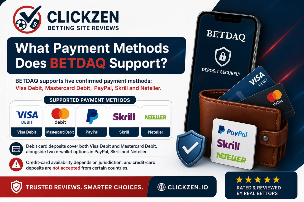 What Payment Methods Does BETDAQ Support