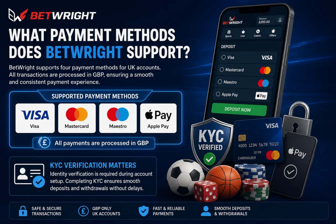 What Payment Methods Does BetWright Support