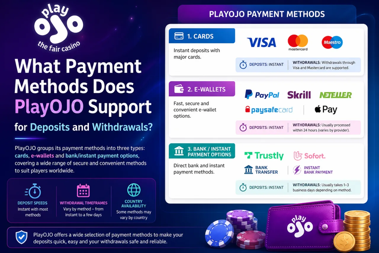What Payment Methods Does PlayOJO Support for Deposits and Withdrawals