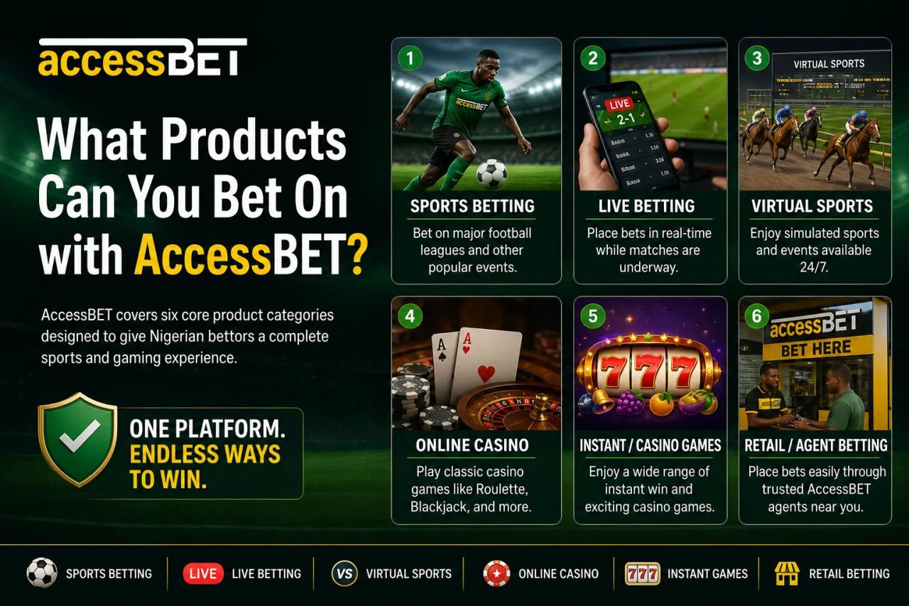What Products Can You Bet On with AccessBET What Products Can You Bet On with AccessBET