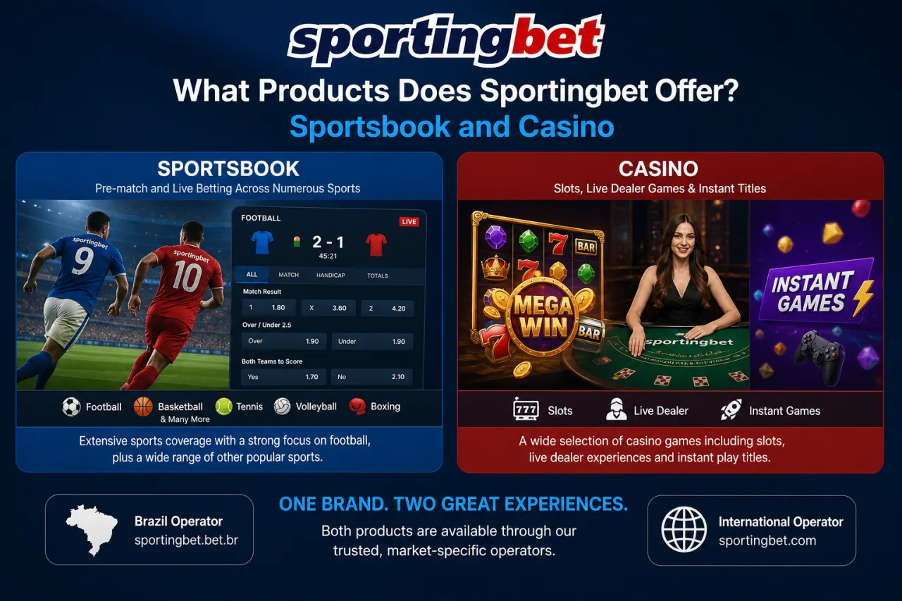 What Products Does Sportingbet Offer: Sportsbook and Casino
