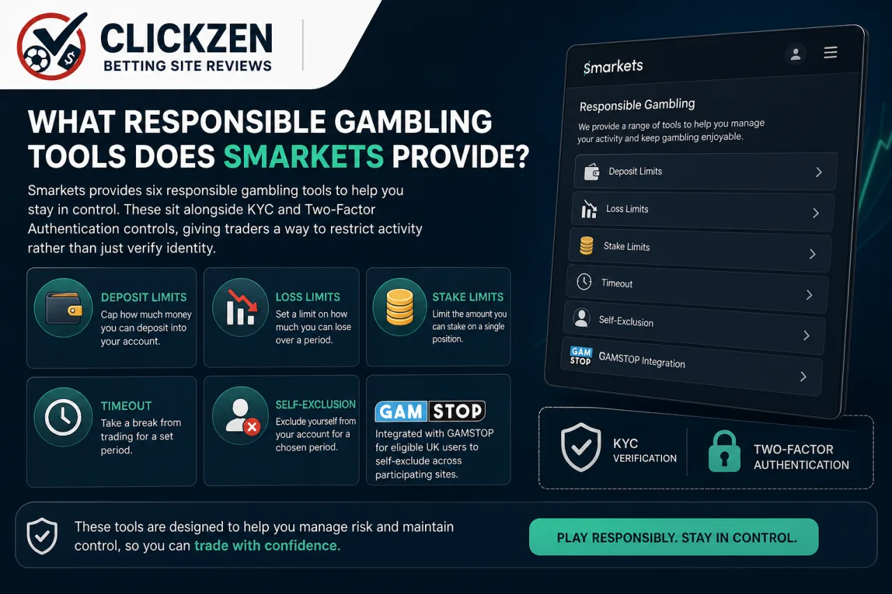 What Responsible Gambling Tools Does Smarkets Provide