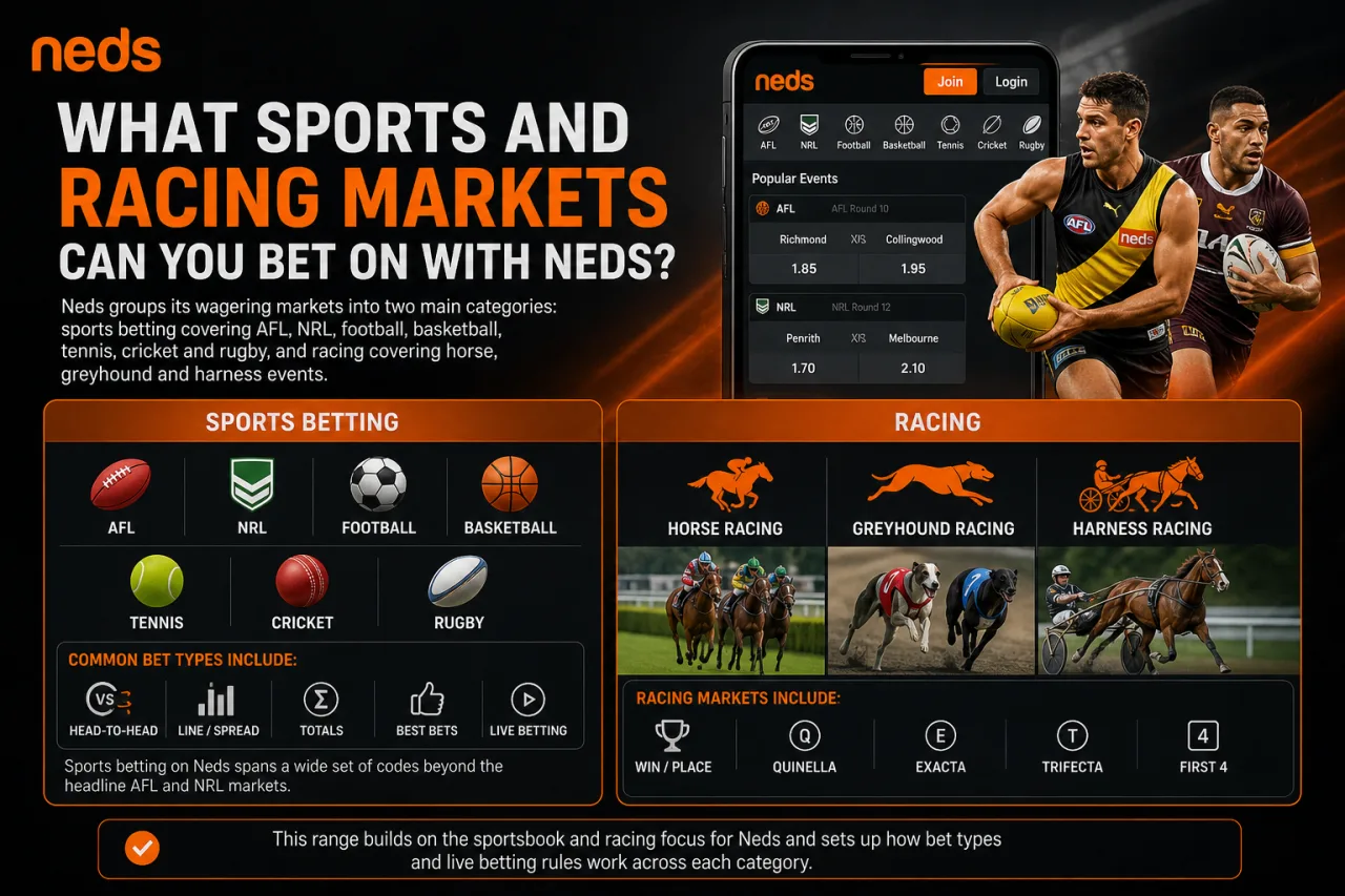 What Sports and Racing Markets Can You Bet on With Neds