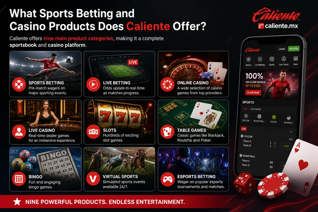 What Sports Betting and Casino Products Does Caliente Offer