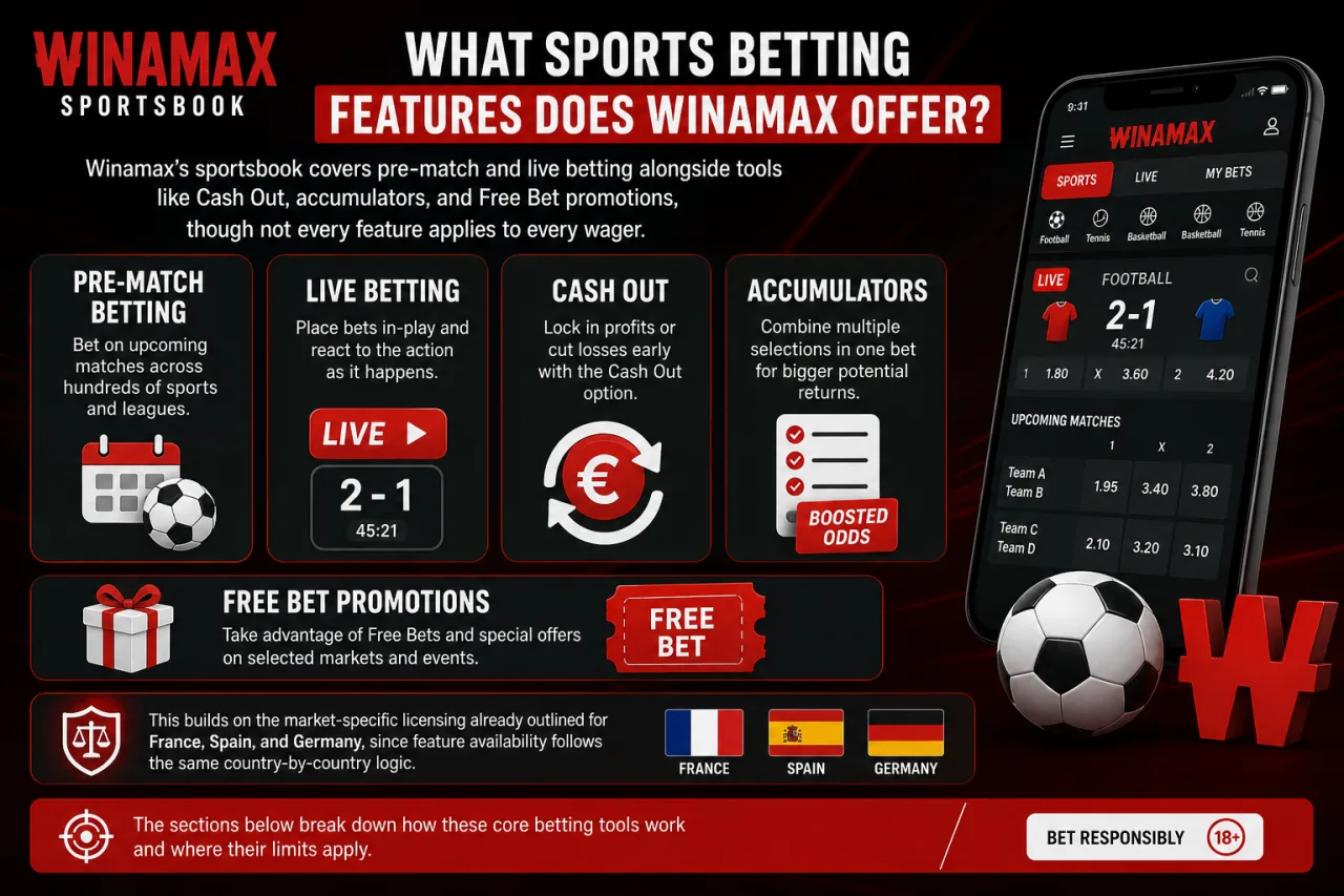 What Sports Betting Features Does Winamax Offer What Sports Betting Features Does Winamax Offer