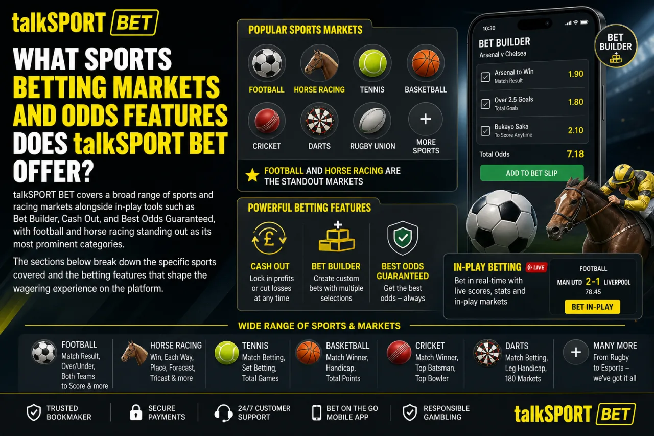 What Sports Betting Markets and Odds Features Does talkSPORT BET Offer
