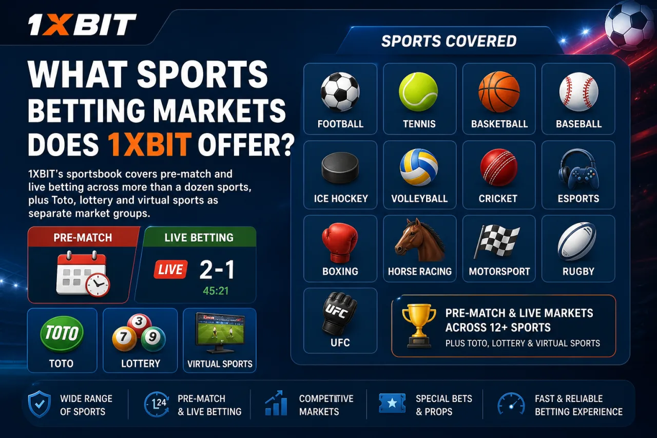 What Sports Betting Markets Does 1XBIT Offer