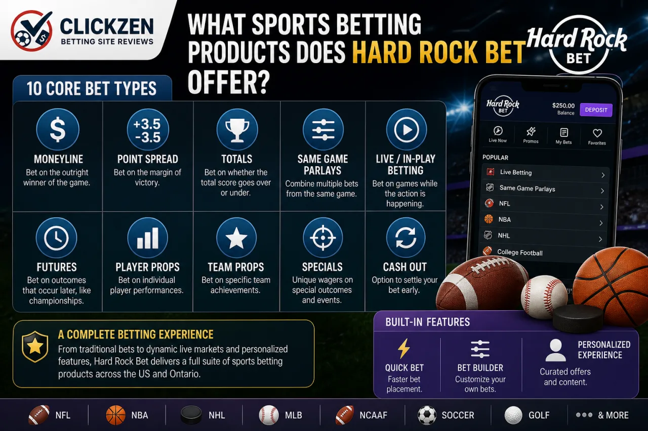 What Sports Betting Products Does Hard Rock Bet Offer