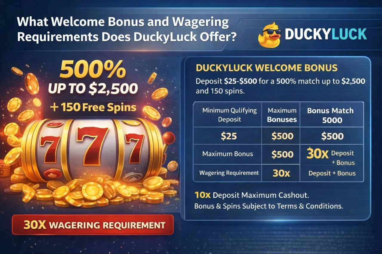 What Welcome Bonus and Wagering Requirements Does DuckyLuck Offer