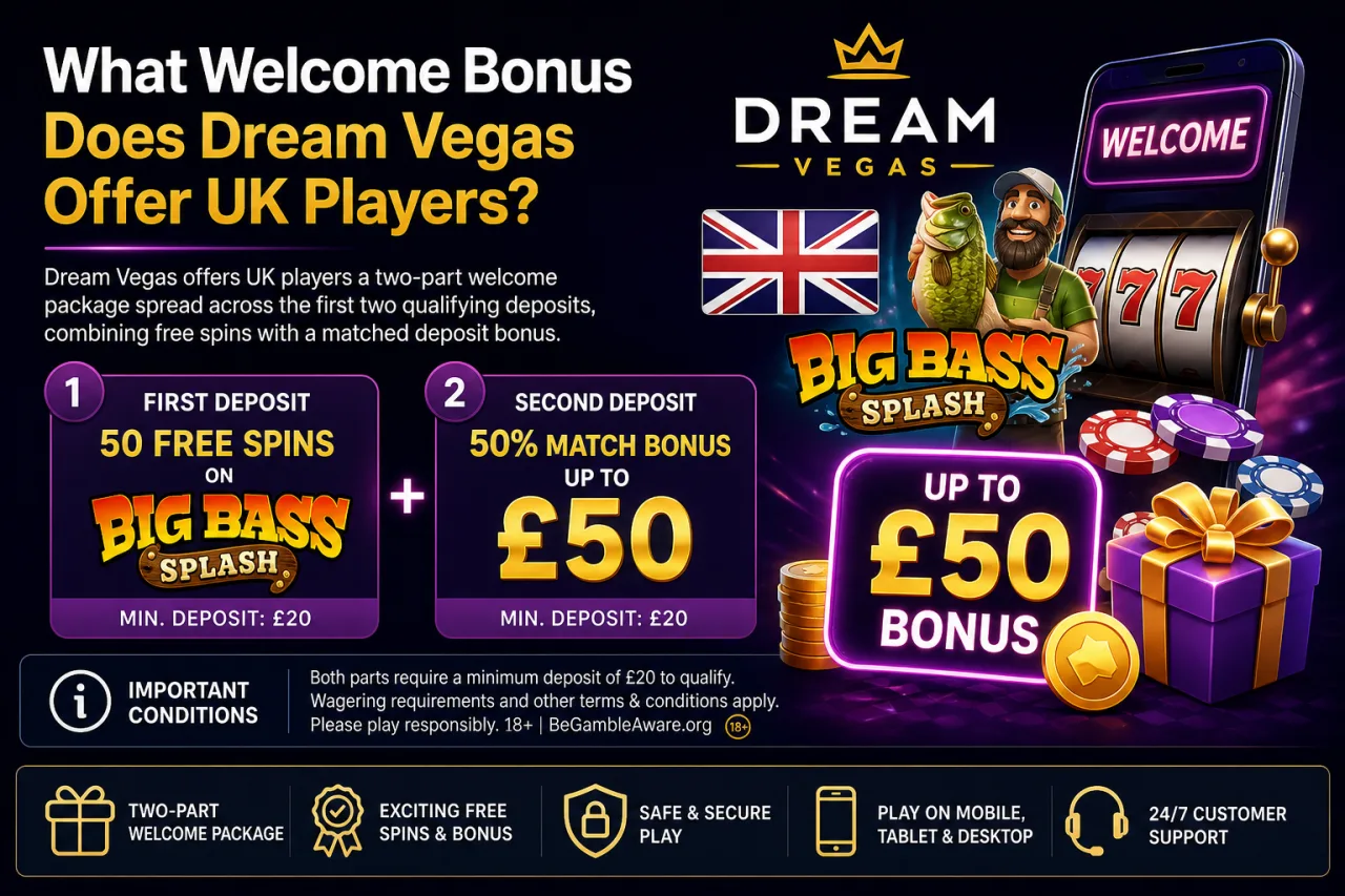 What Welcome Bonus Does Dream Vegas Offer UK Players