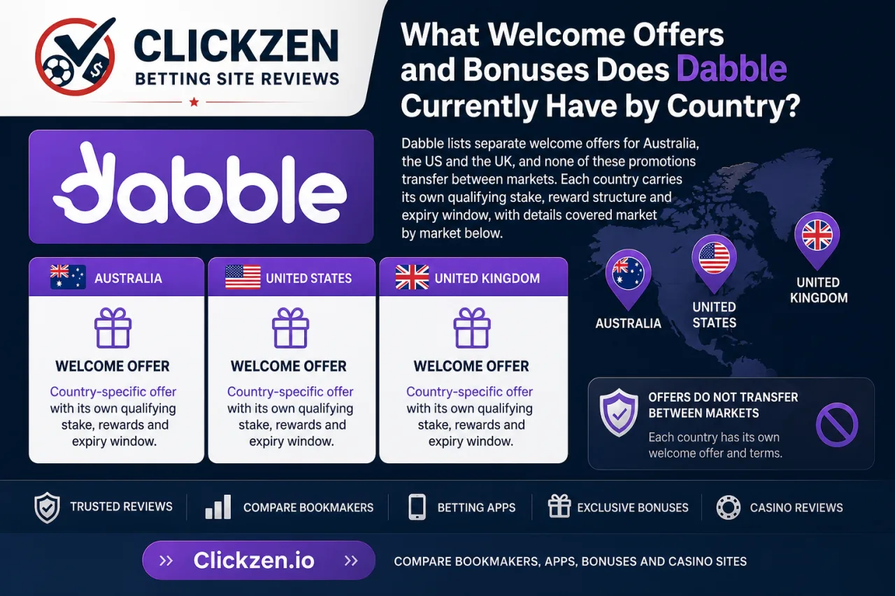 What Welcome Offers and Bonuses Does Dabble Currently Have by Country
