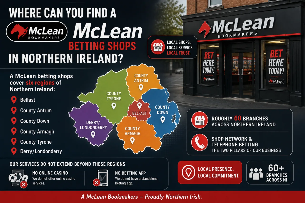 Where Can You Find A McLean Betting Shops in Northern Ireland