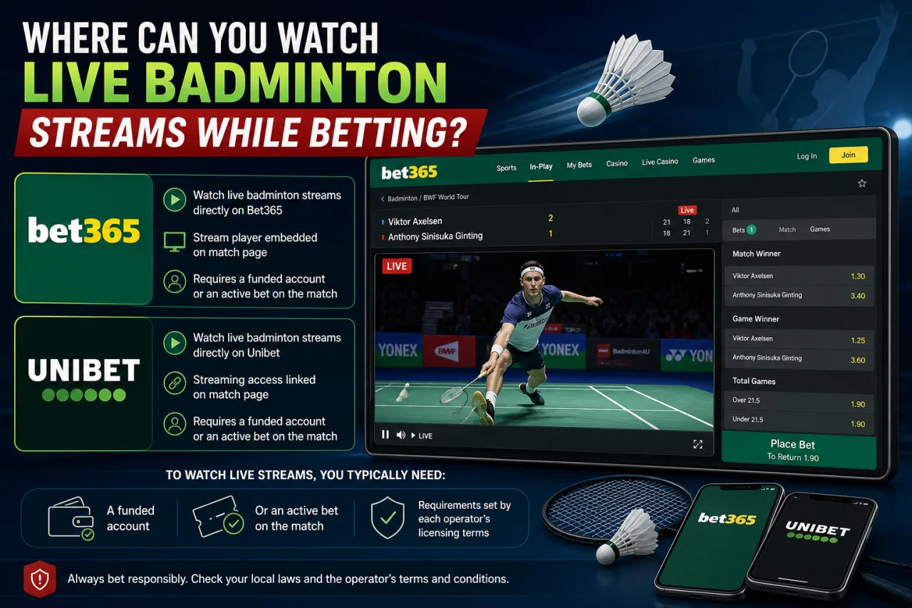 Where Can You Watch Live Badminton Streams While Betting