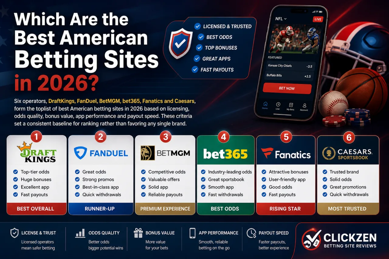Which Are the Best American Betting Sites in 2026