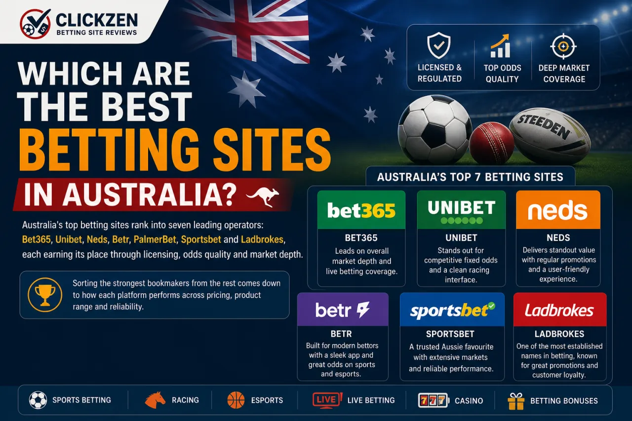 Which Are the Best Betting Sites in Australia