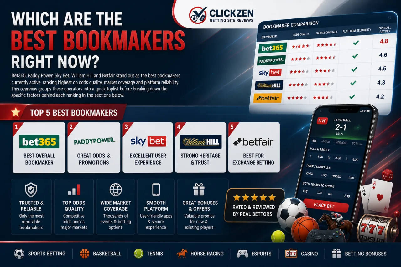 Which Are the Best Bookmakers Right Now