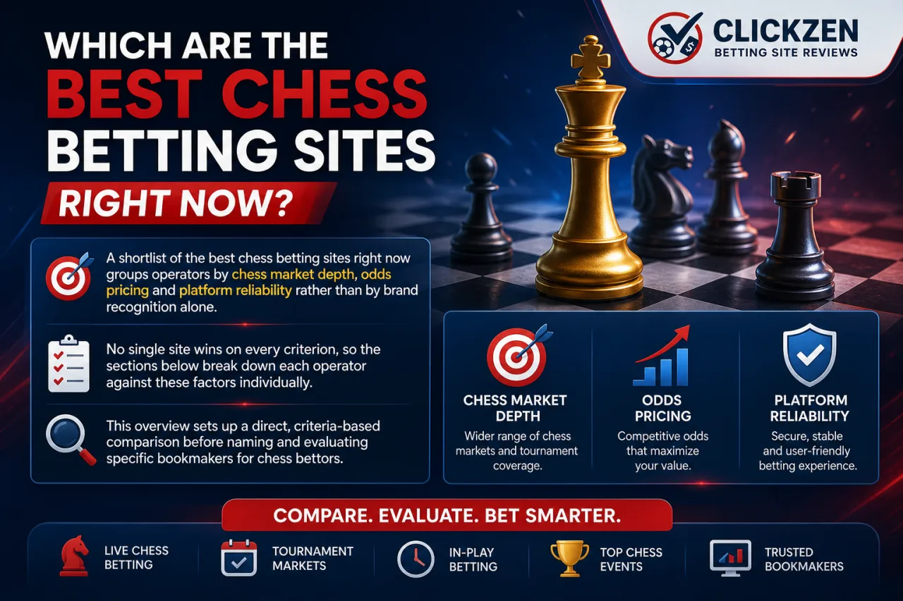 Which Are the Best Chess Betting Sites Right Now