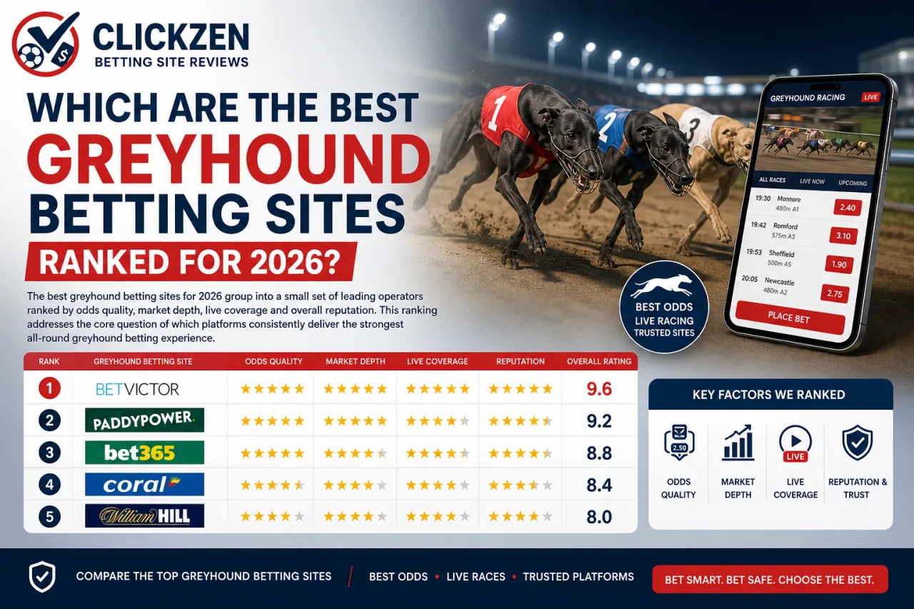 Which Are the Best Greyhound Betting Sites Ranked for 2026