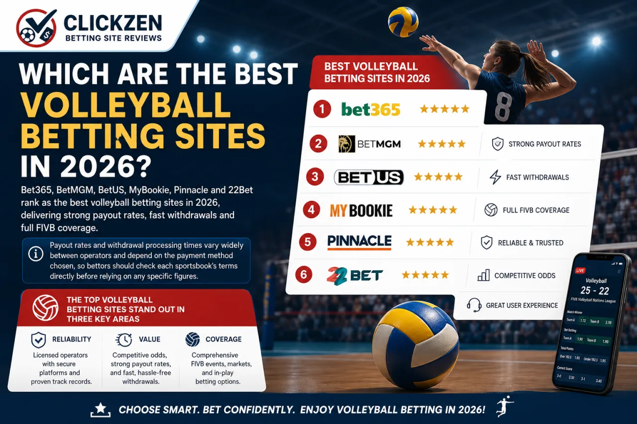 Which Are the Best Volleyball Betting Sites in 2026 Which Are the Best Volleyball Betting Sites in 2026
