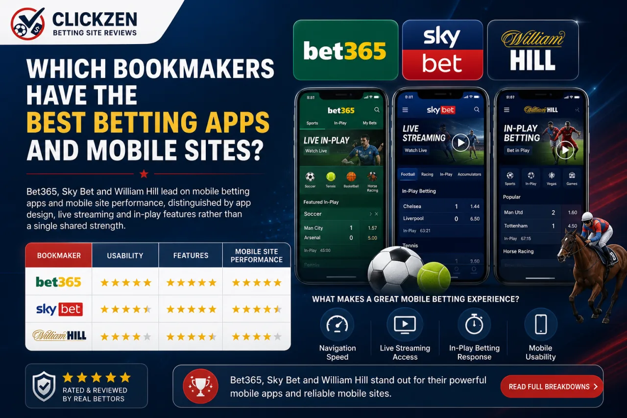 Which Bookmakers Have the Best Betting Apps and Mobile Sites