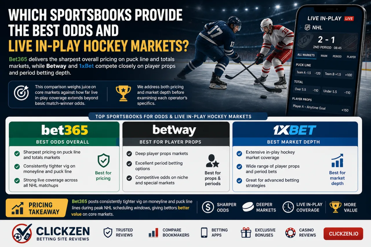Which Sportsbooks Provide the Best Odds and Live In-Play Hockey Markets Which Sportsbooks Provide the Best Odds and Live In-Play Hockey Markets