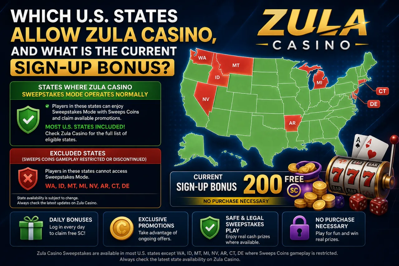 Which U.S. States Allow Zula Casino, and What Is the Current Sign-Up Bonus