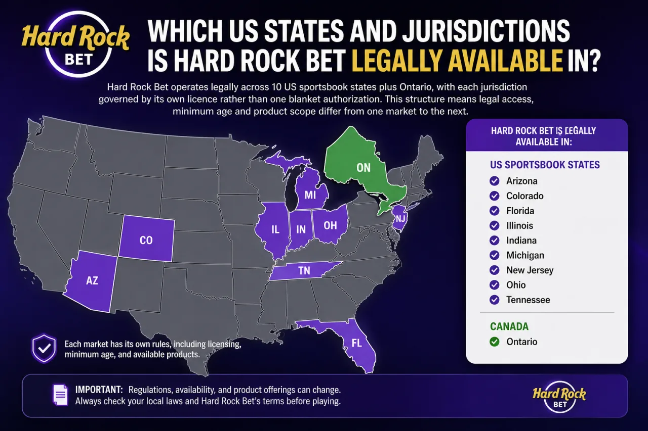 Which US States and Jurisdictions Is Hard Rock Bet Legally Available In