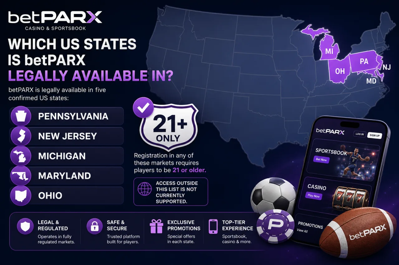 Which US States Is betPARX Legally Available In