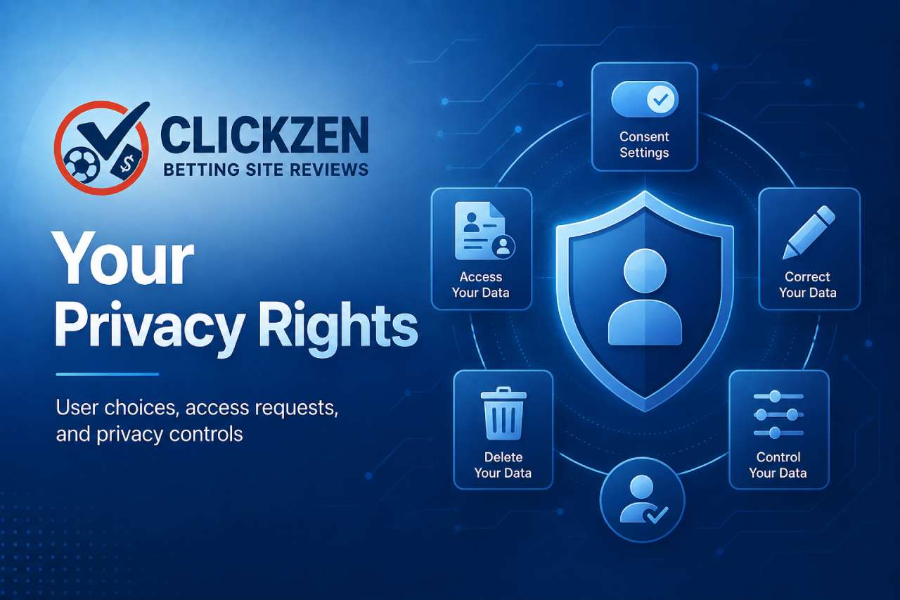 Your Privacy Rights