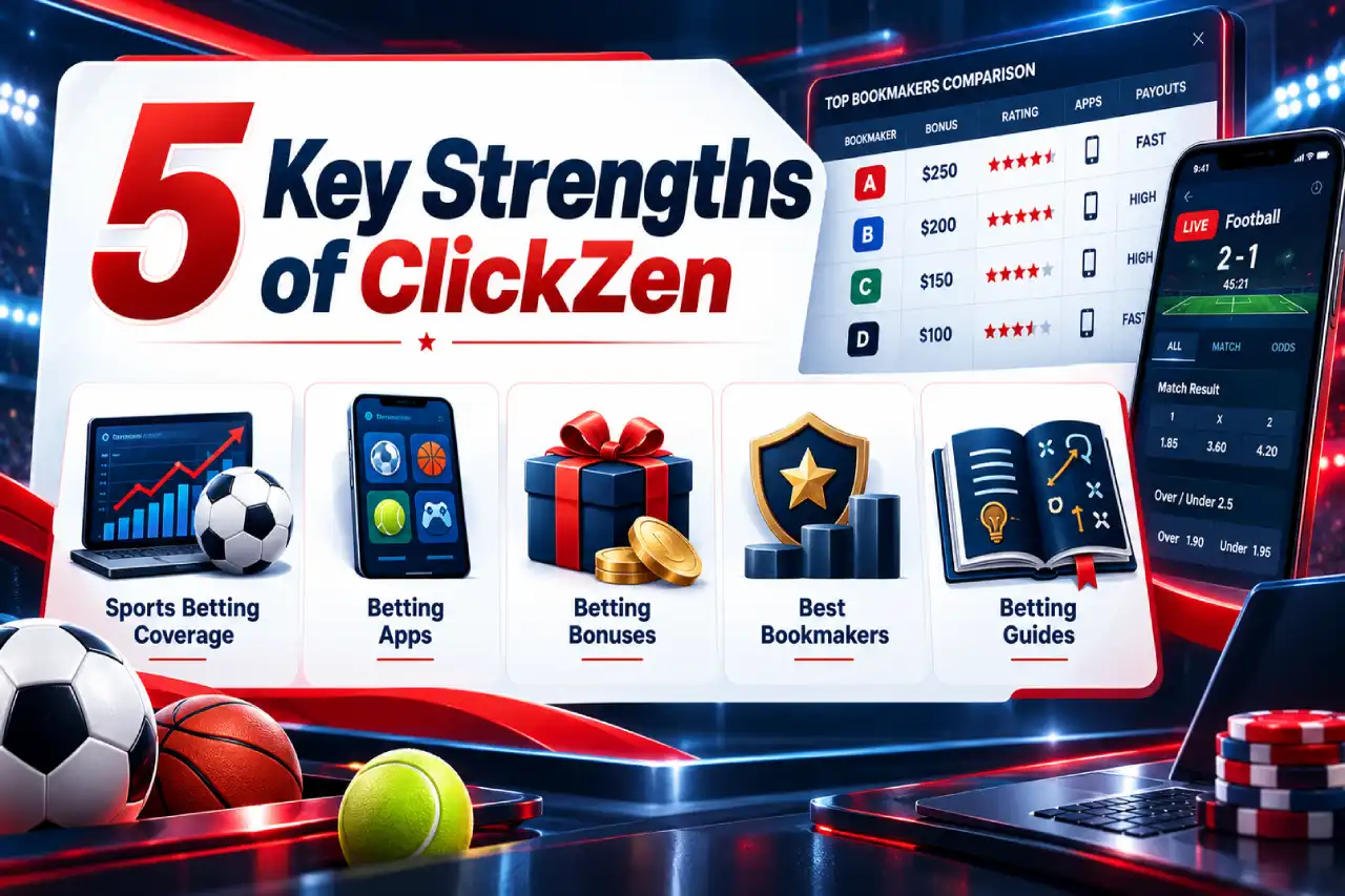 5 Key Strengths of ClickZen