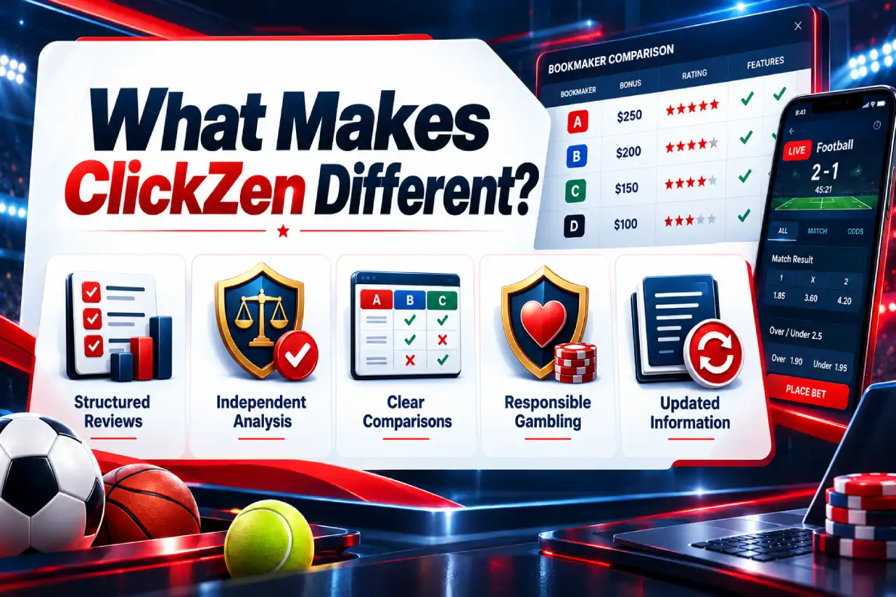 What Makes ClickZen Different? What Makes ClickZen Different?